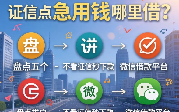 征信黑户急用钱哪里借？盘点五个不看征信秒下款的微信借款平台